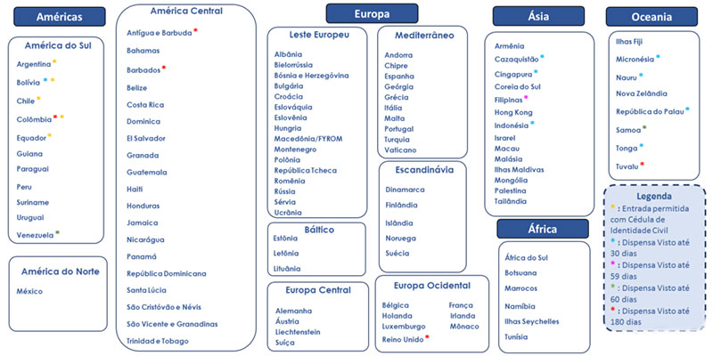 Dicas de viagem para o exterior: Países que não exigem visto dos brasileiros